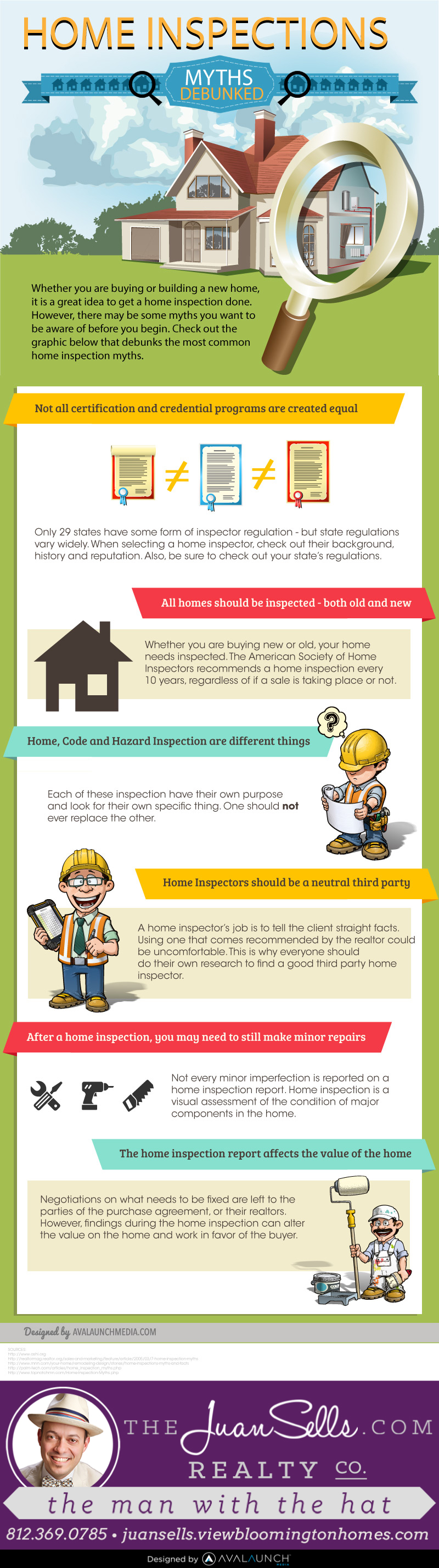 home inspections demystified