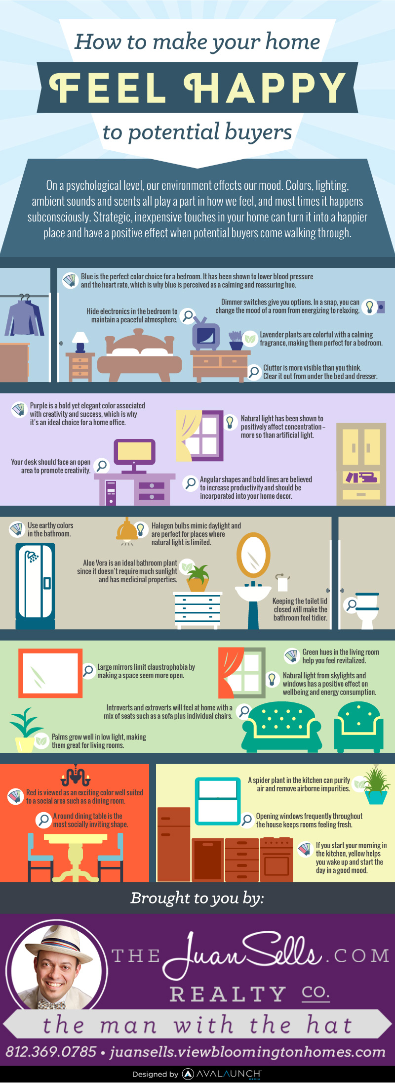 A description of How to make your home feel happy to potential buyers, broken down by each room in the house.