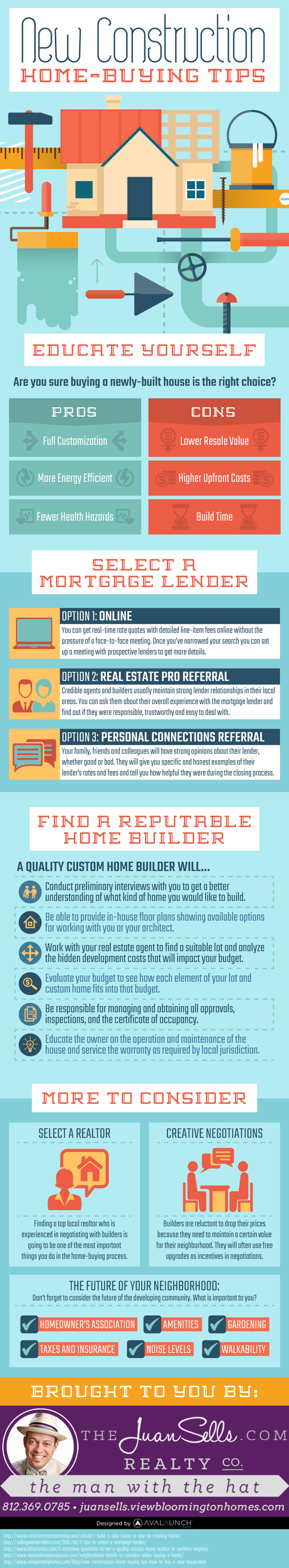 New construction home buying tips
