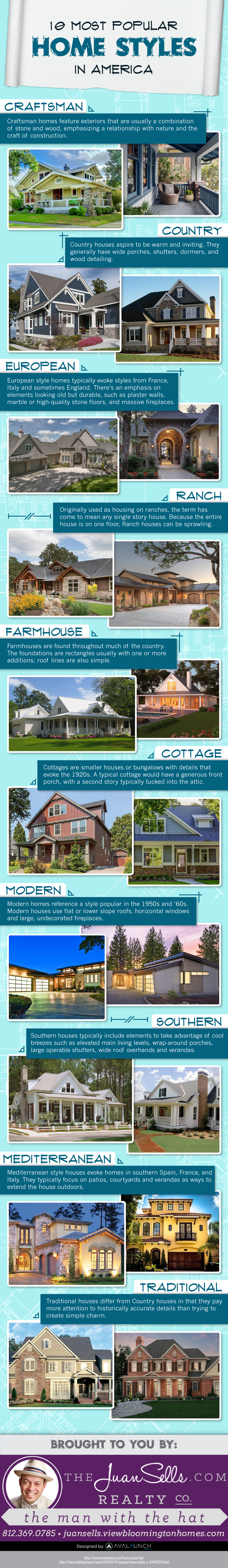 Popular home styles are illustrated and described.
